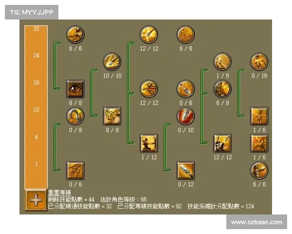 掌握火法师力量踏上泰坦之旅揭开全新冒险篇章 掌握火法师力量踏上泰坦之旅揭开全新冒险篇章