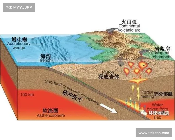 北美洲杯赛的不同比赛类别与其历史演变解析 北美洲杯赛的不同比赛类别与其历史演变解析